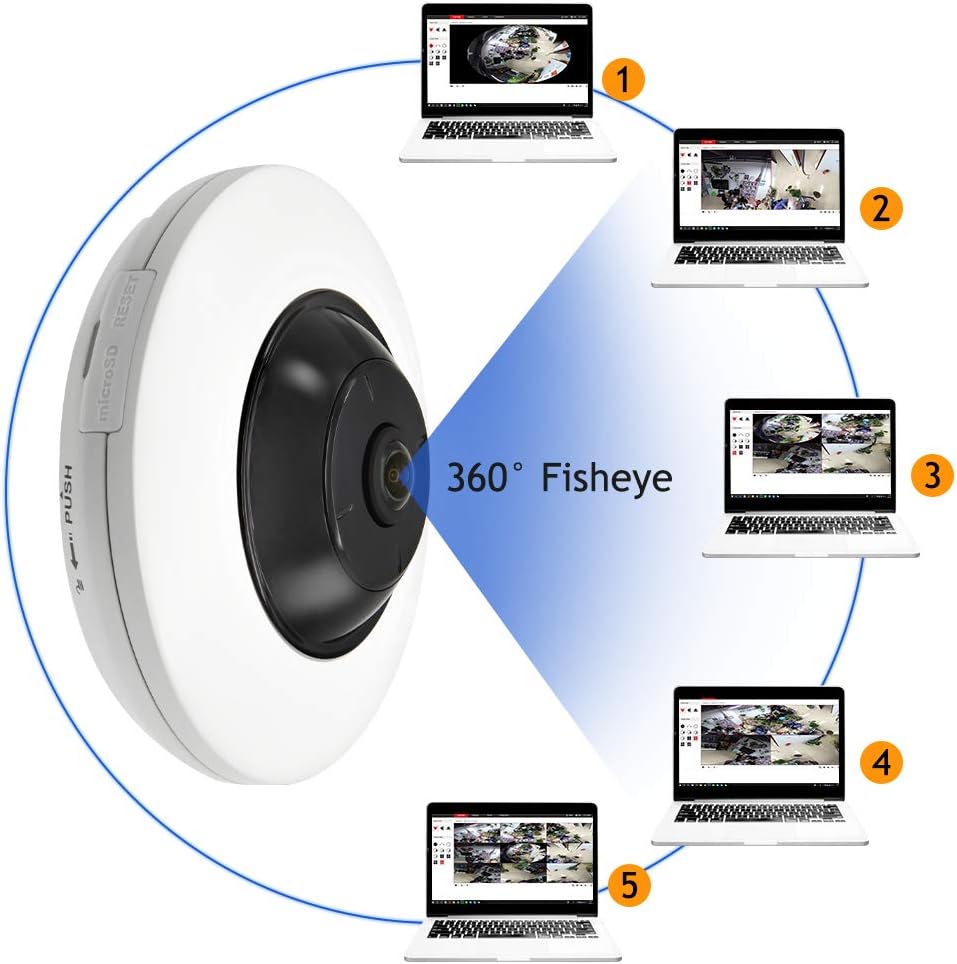 5 MP Fisheye Dome POE IP Camera M841290