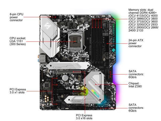 Z390 Steel Legend Motherboard Intel Z390 LGA 1151 Z24204