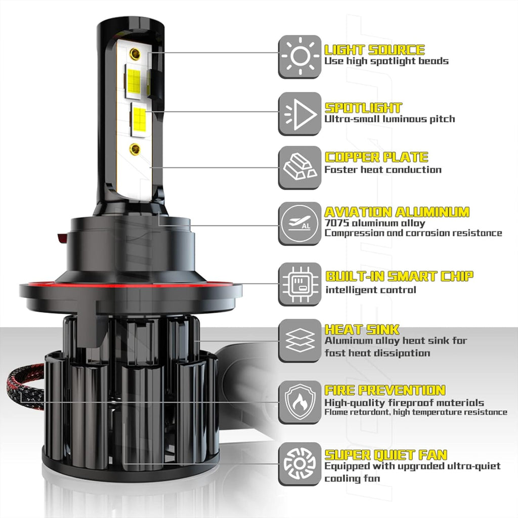 9008 High Low Beam and 9005 Fog Light LED Bulbs Kit, 60W 10000LM 6000K White, Pack of 4 Pack of 2 Y631