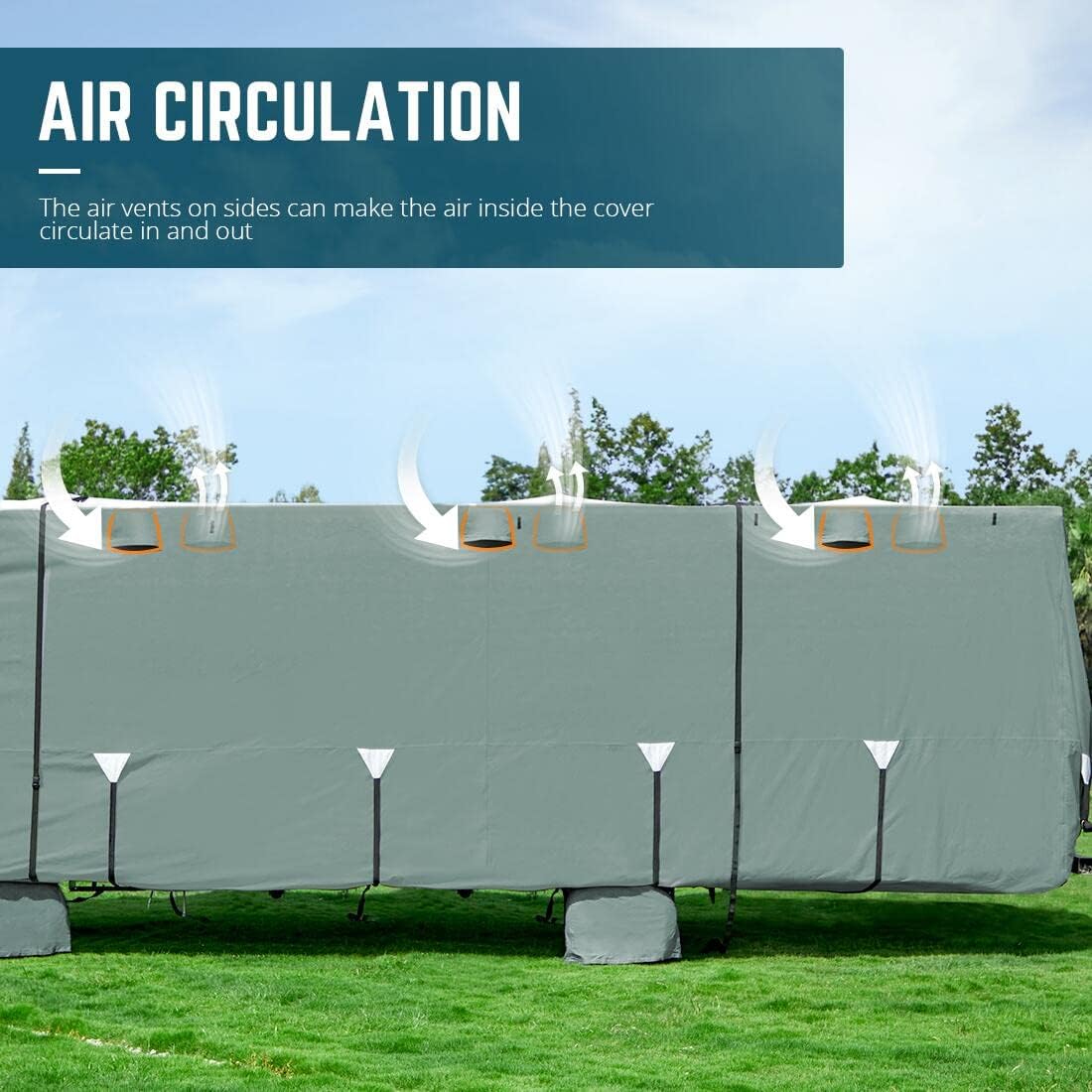 RV Cover, Extra-Thick 5 Layers Anti-UV Top Panel, Fits 40'-43' Motorhome, Water-Proof, with 2Pcs Extra Straps & 4 Tire Covers F827